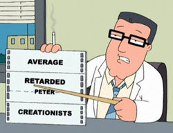 creationists